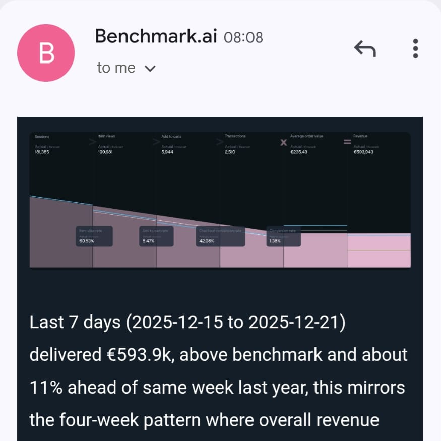 Summaries and alerts preview